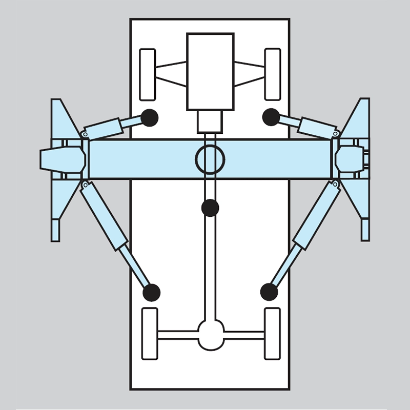 Lastverteilung