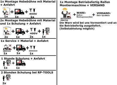 Service - hydraulische 2-S&auml;ulen Hebeb&uuml;hne 001 &quot;1 Jahr&quot; Jahresservice (UVV Pr&uuml;fung) f&uuml;r RP-6253B, 6254B, 6213B, 6214B, ... (ohne Anfahrt und Material)